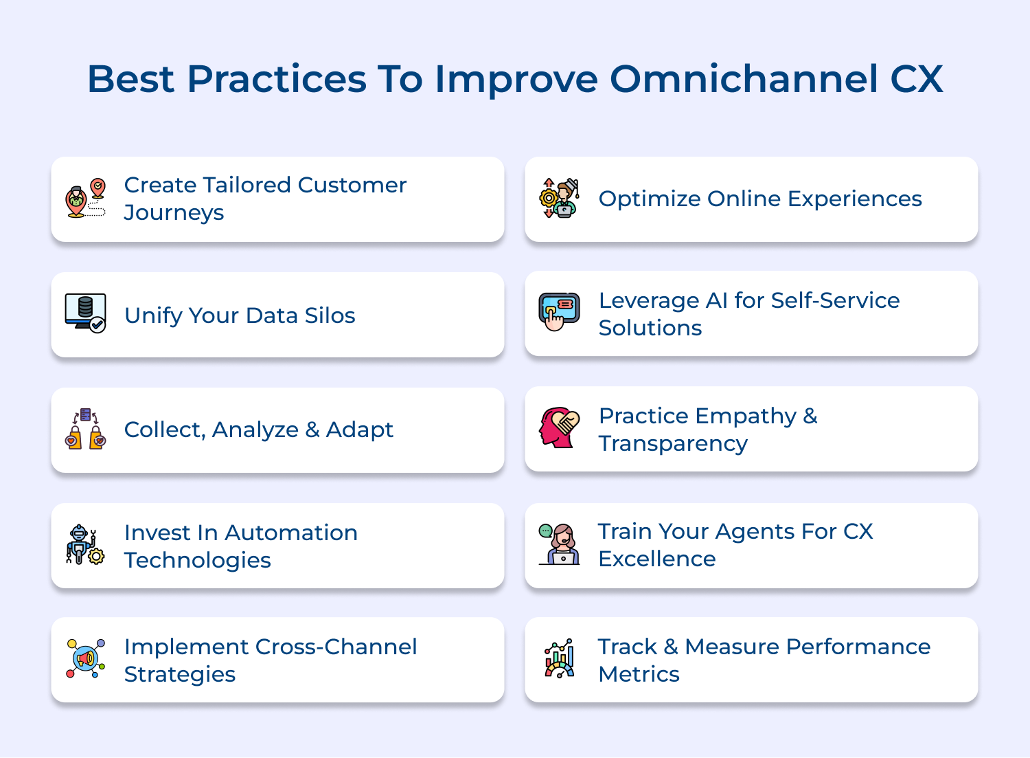 Best practices to improve omnichannel CX