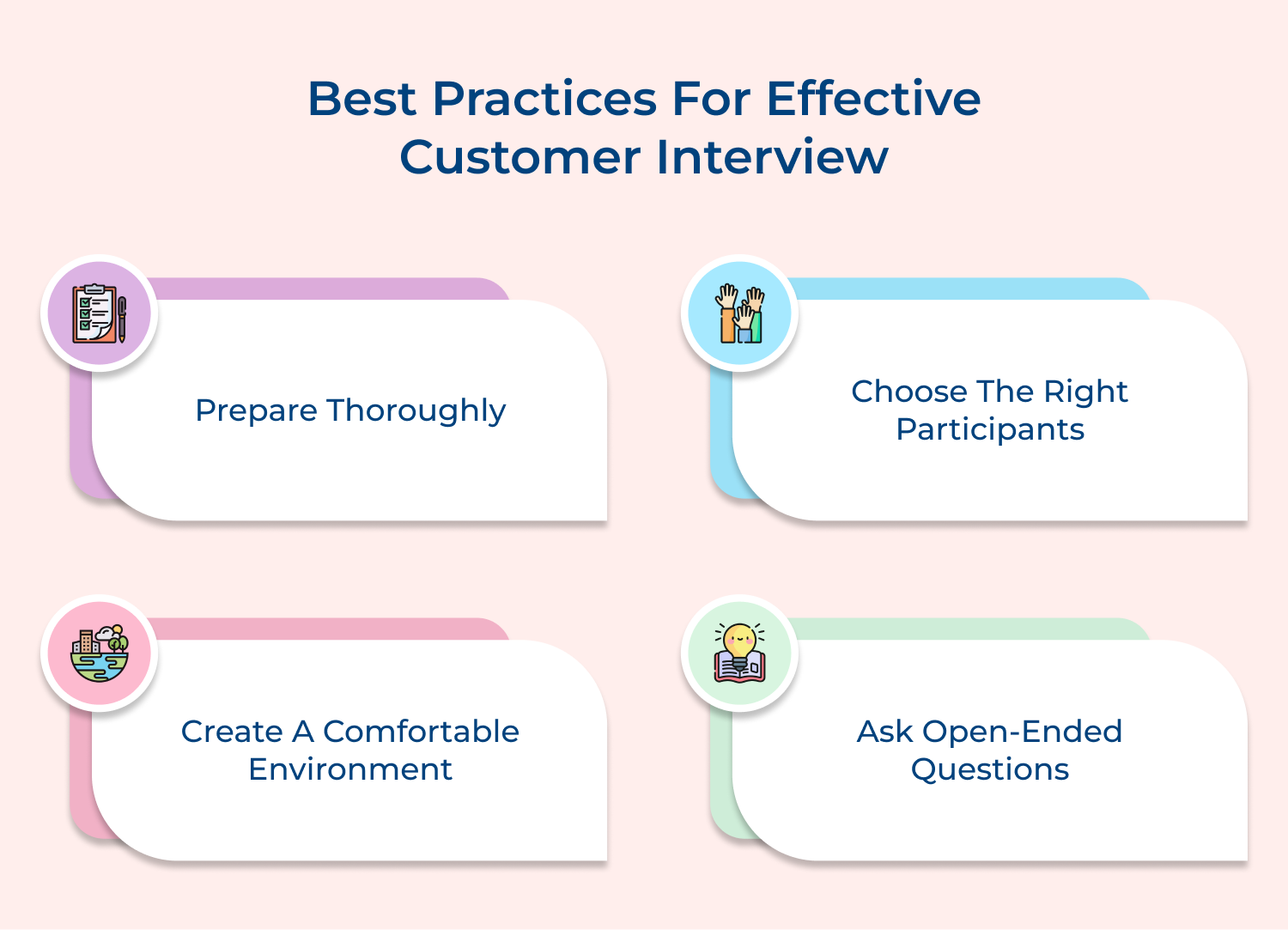 Best practices for effective customer interview