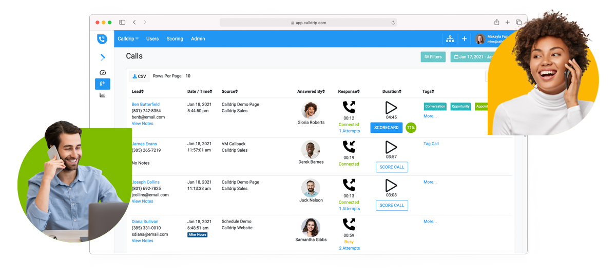 Calldrip Conversational Sales Software