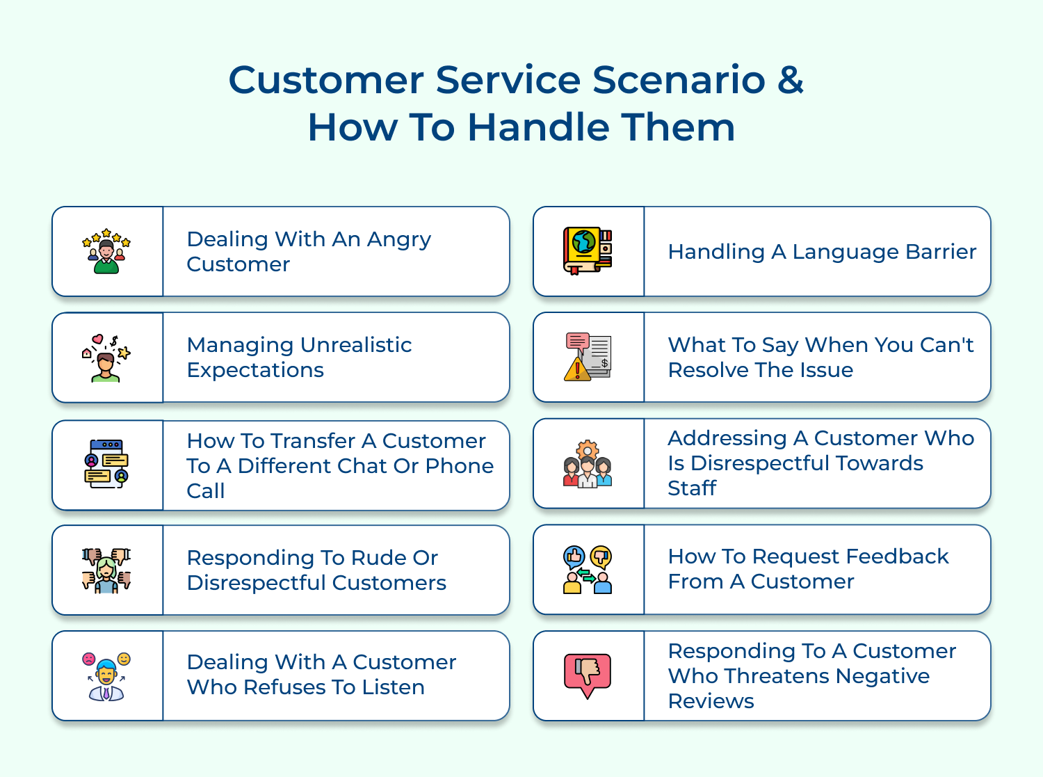 Customer service scenario & how to handle them