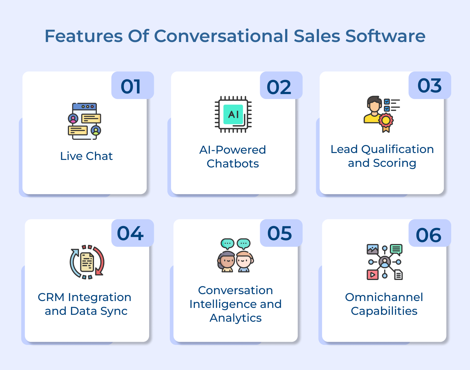 Features of Conversational Sales Software