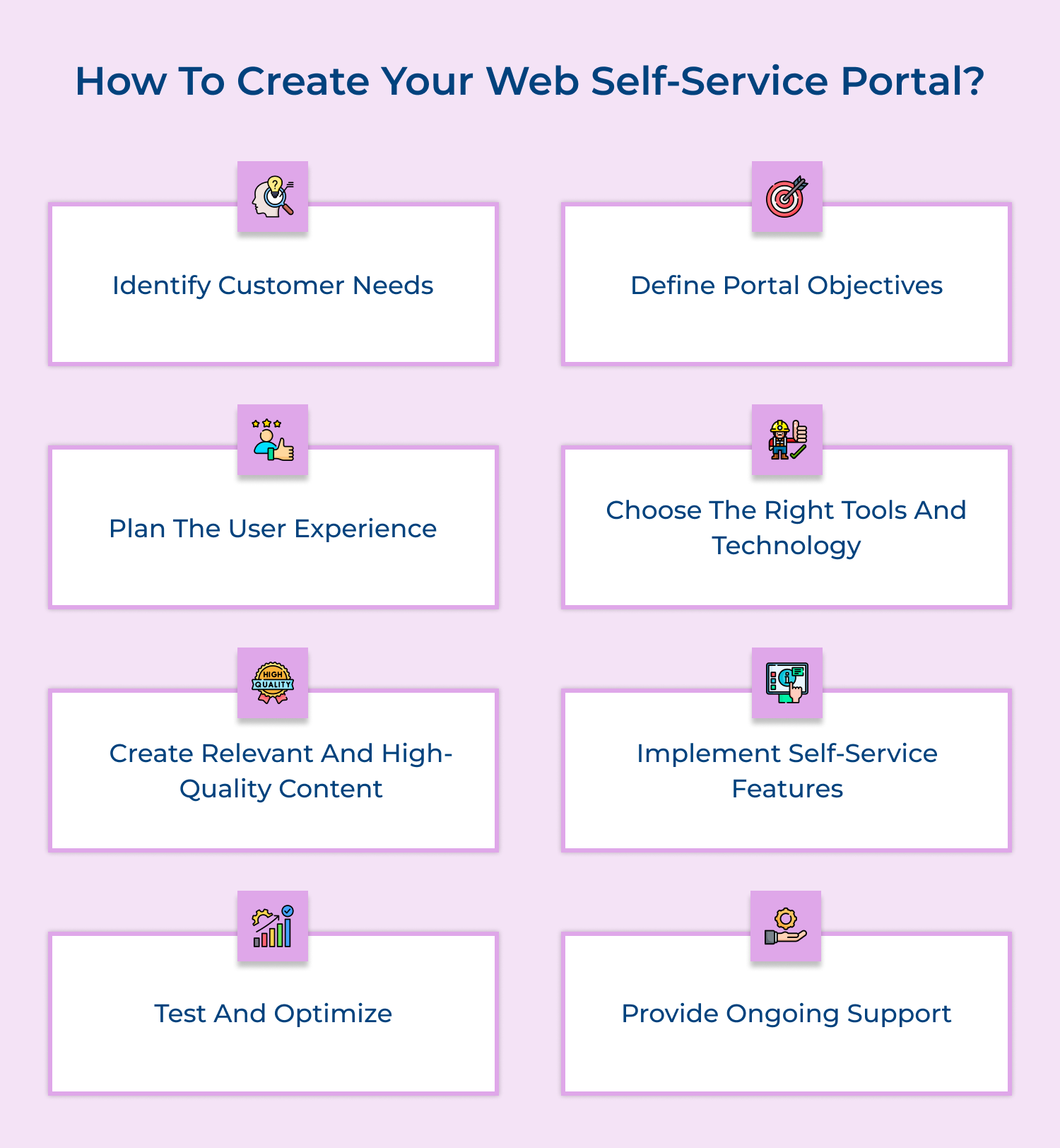 How to create your web self-service portal