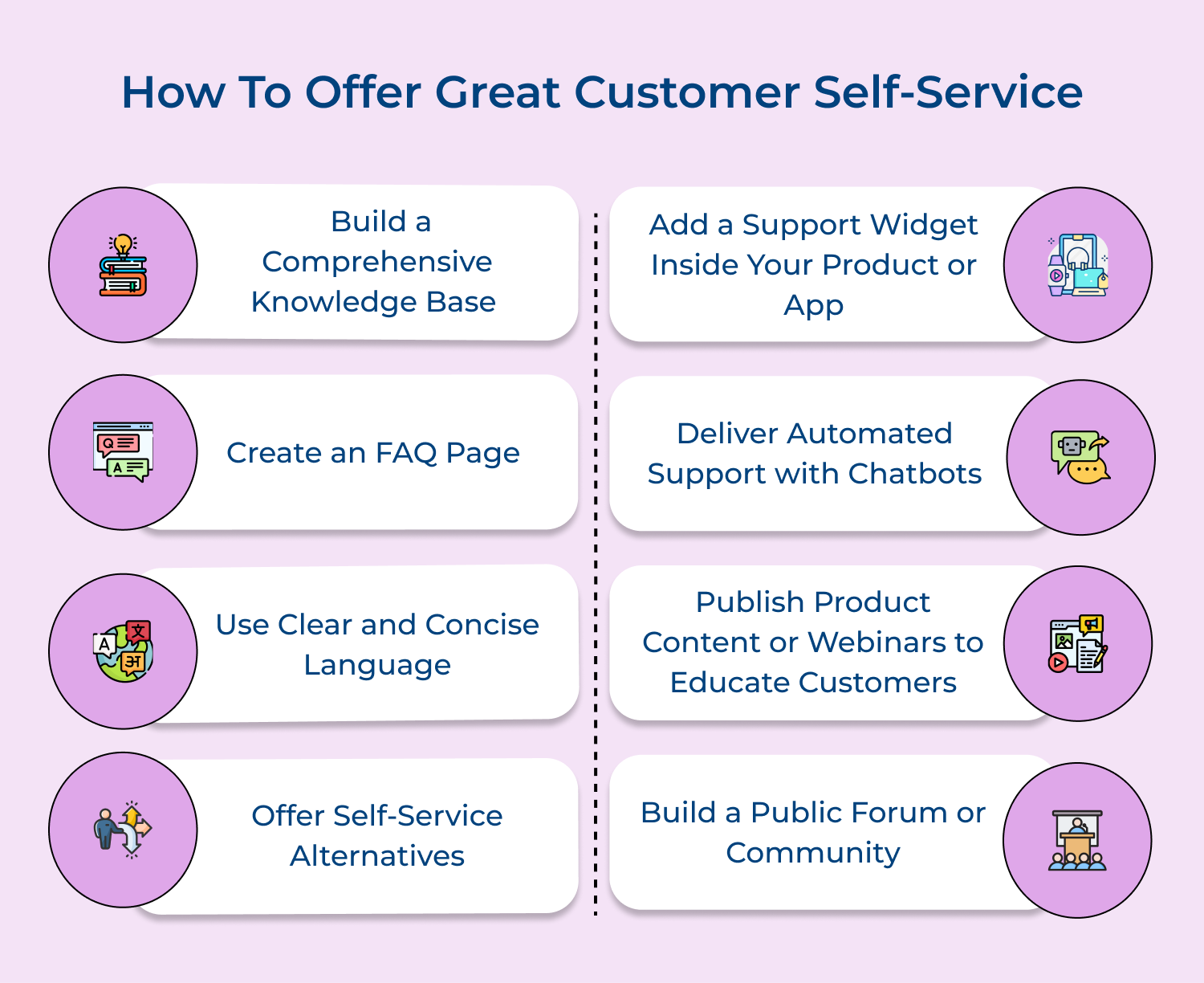 How to offer great customer self-service