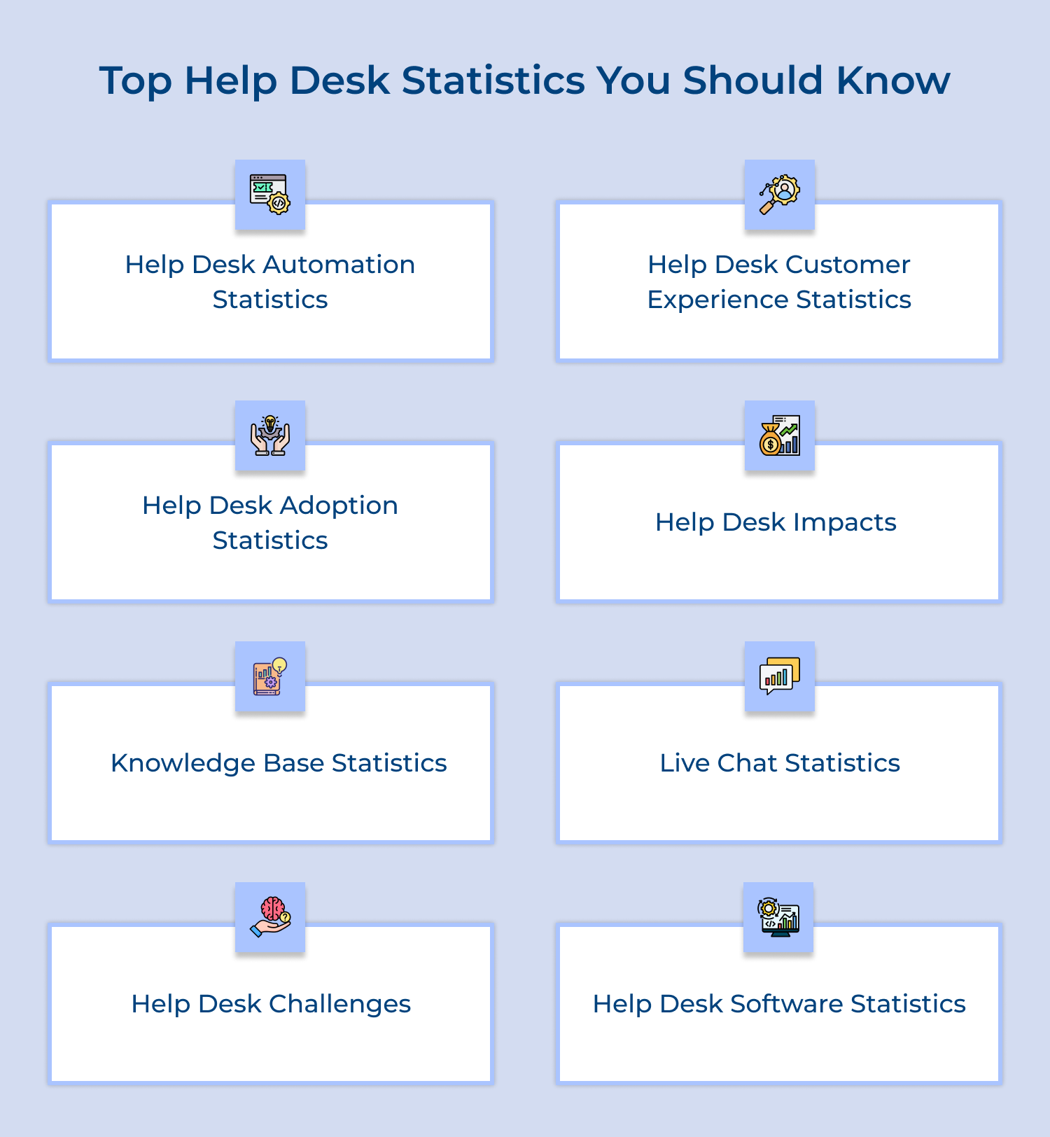 Top help desk statistics you should know