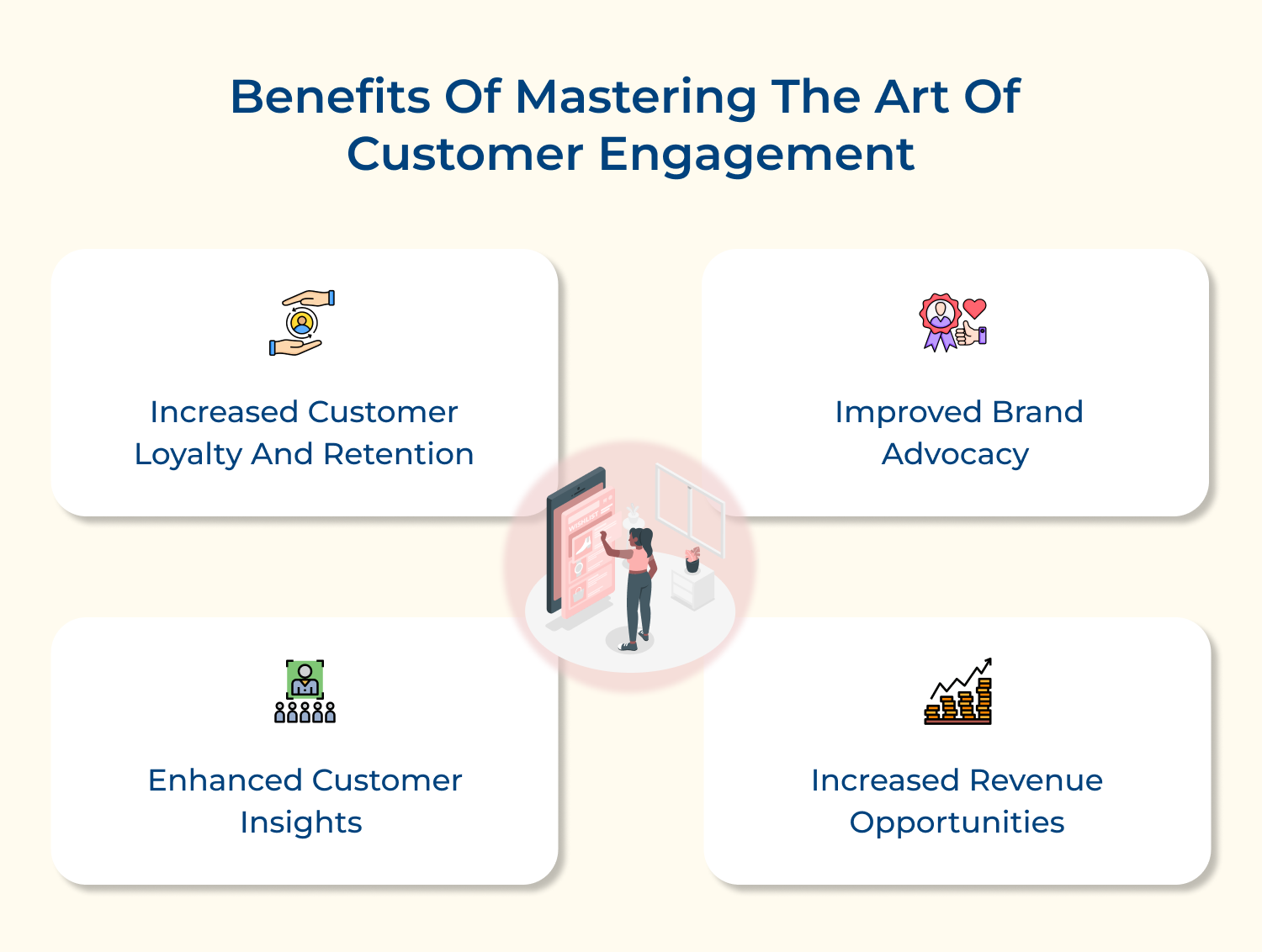 Benefits of mastering the art of customer engagement