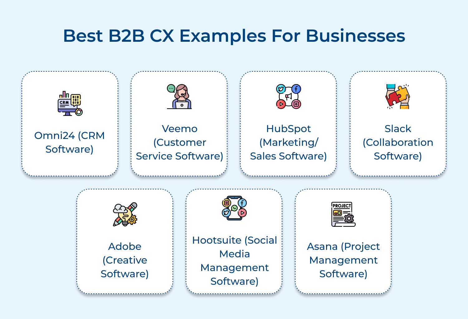 Best B2B CX examples for businesses