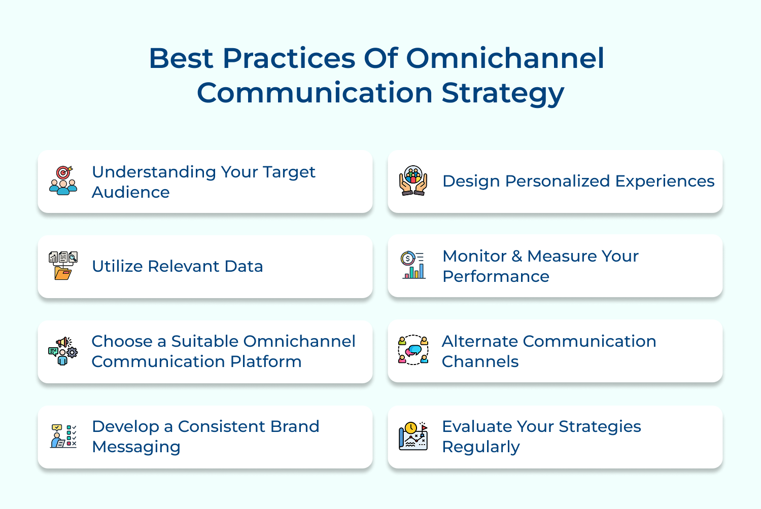 Best practices of omnichannel communication strategy