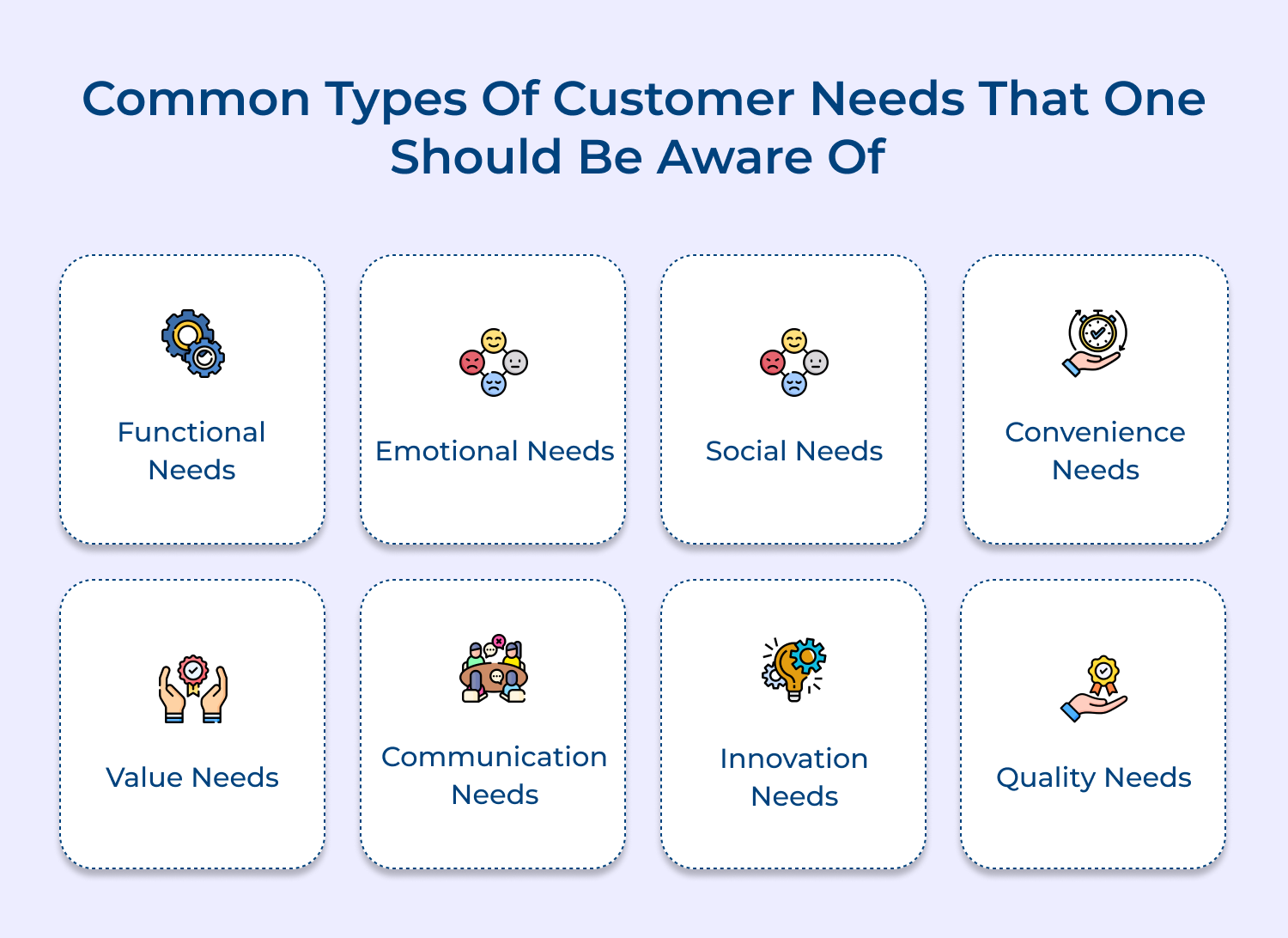 Common Types of Customer needs that one should be aware of 