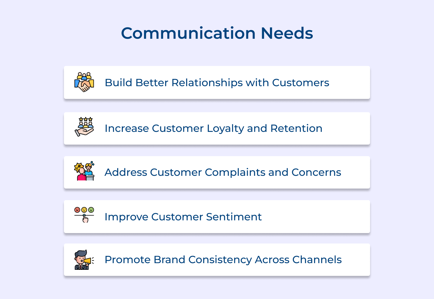 Communication needs