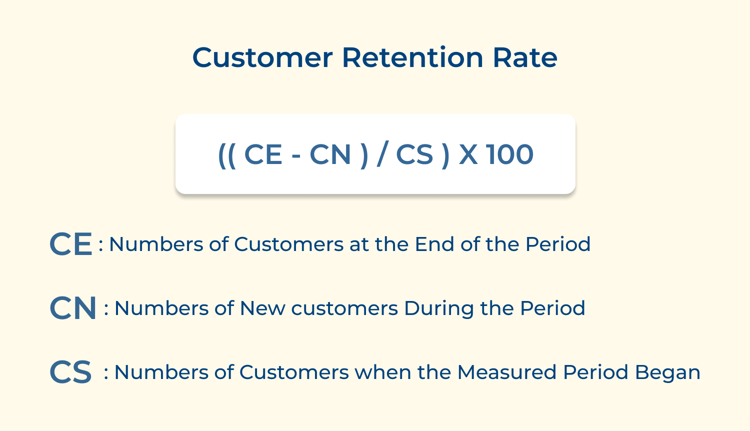 Customer retention rate