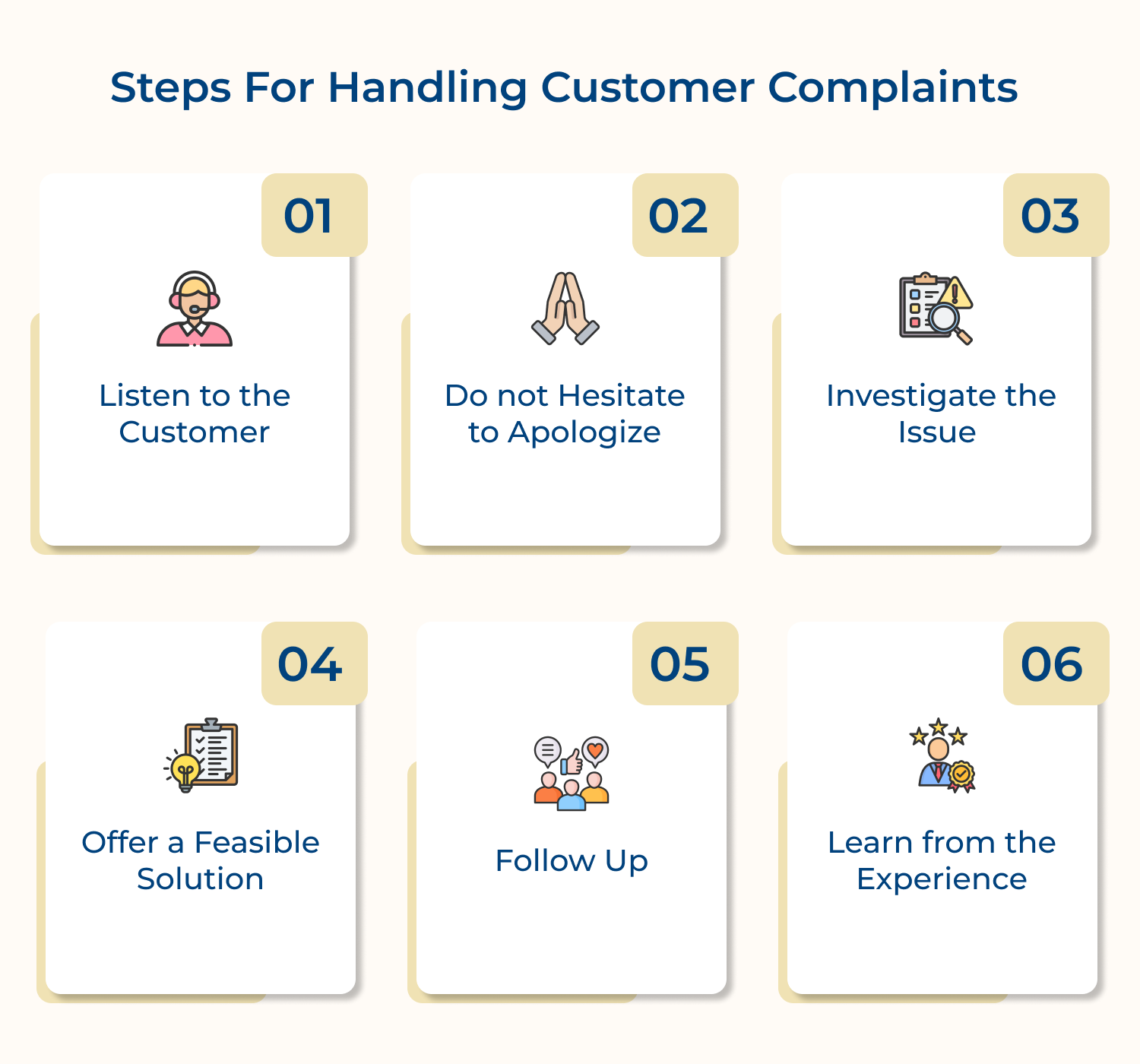 Steps for handling customer complaints 