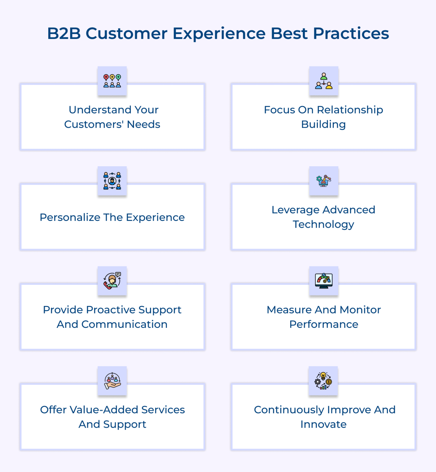 How to Implement B2B Customer Experience Best Practices (2026)