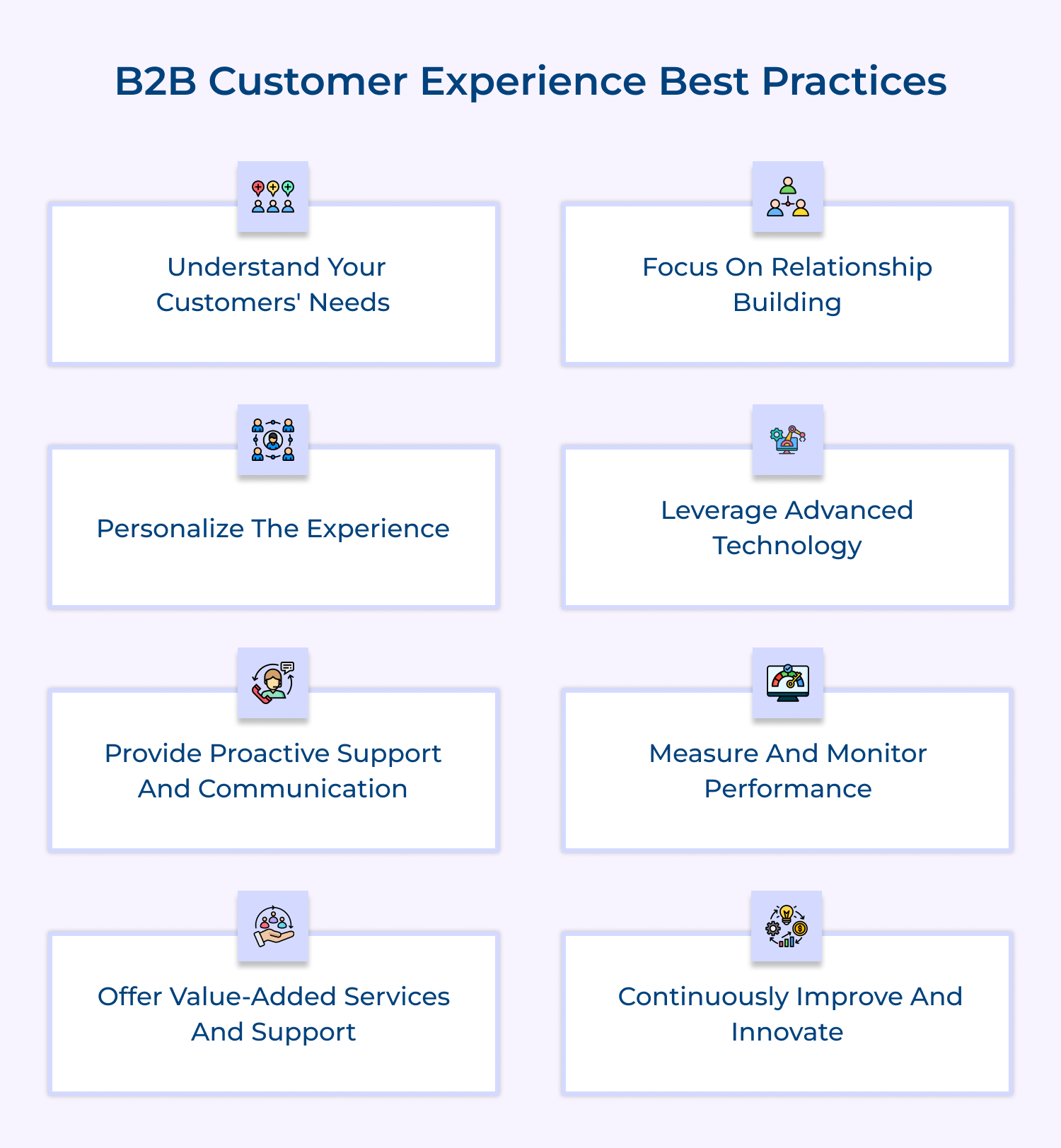 B2B customer experience best practices