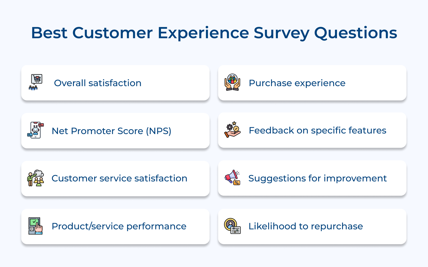Best customer experience survey questions