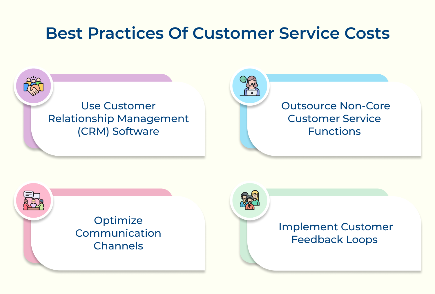 Best practices of customer service costs
