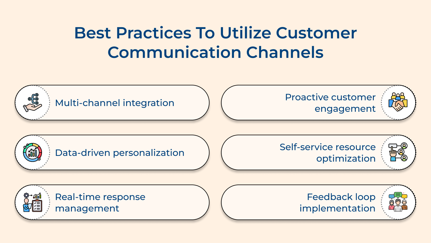 Best practices to utilize customer communication channels