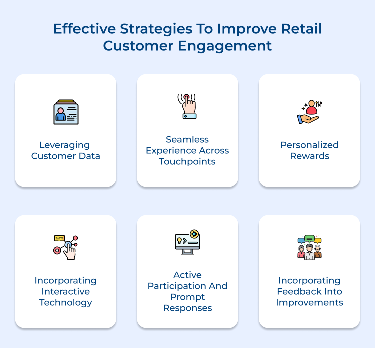 Effective strategies to improve retail customer engagement
