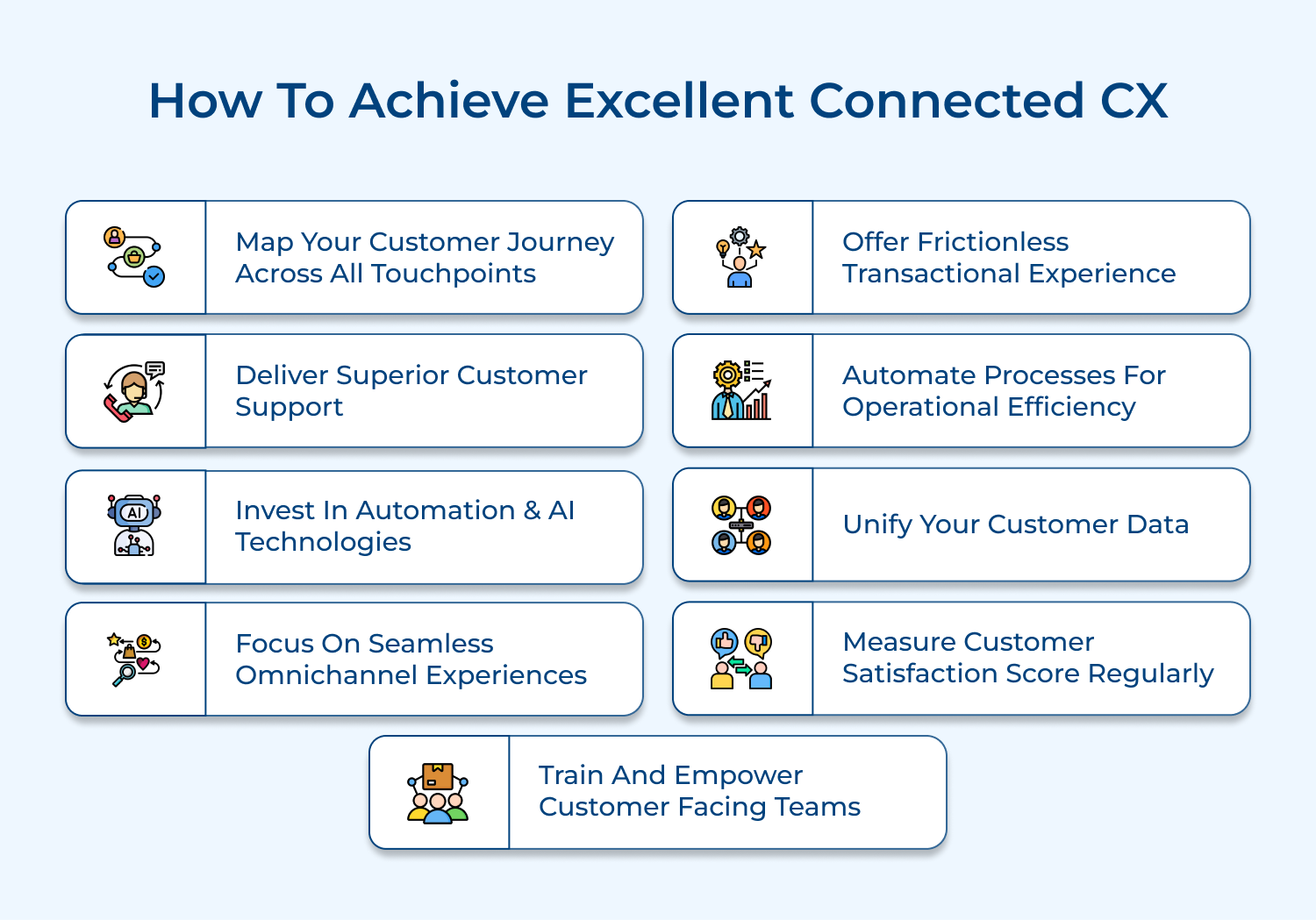 How to achieve excellent connected CX
