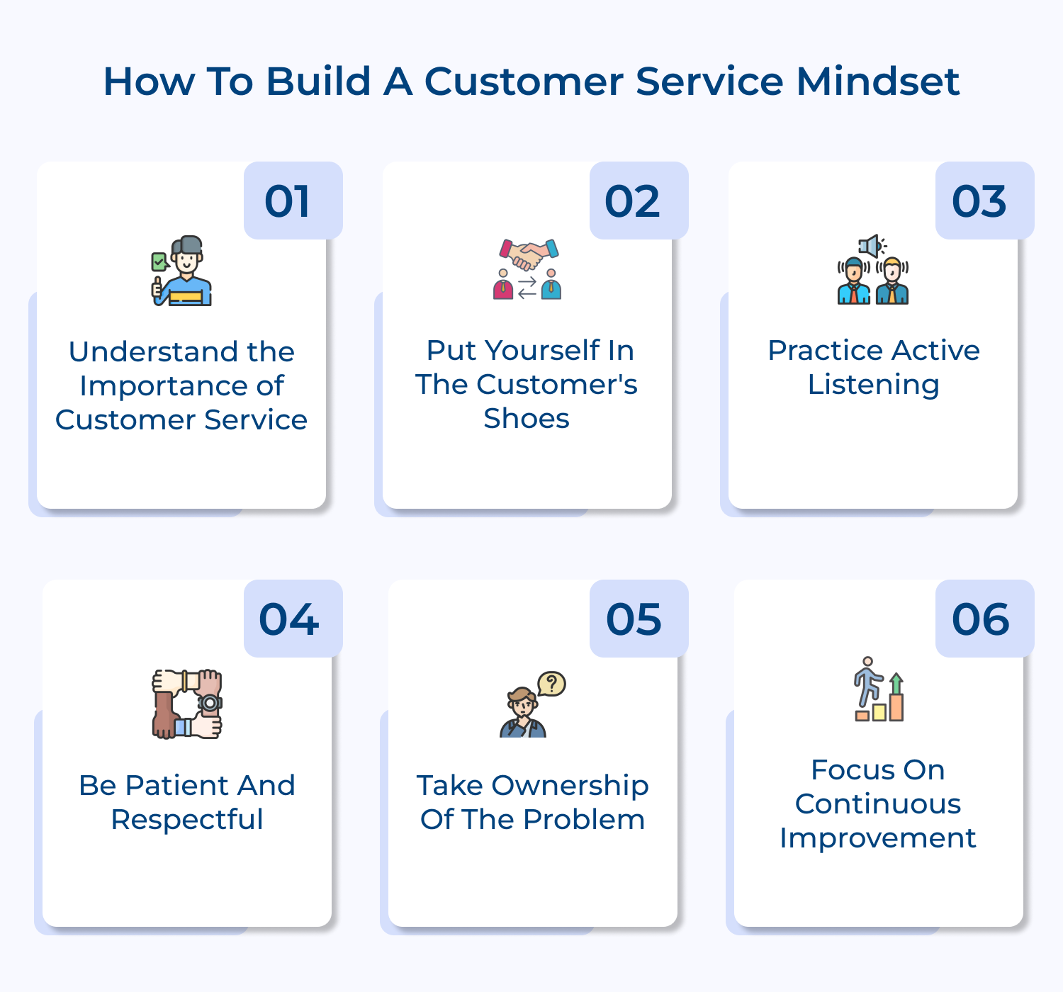 How to build a customer service mindset