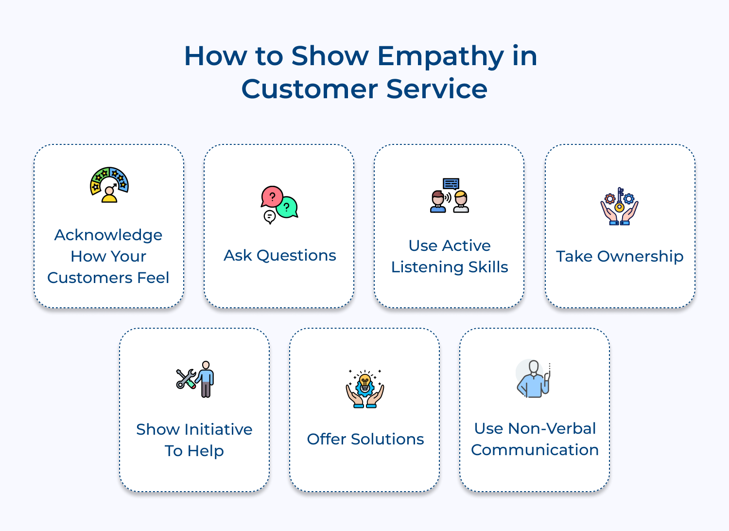 How to show empathy in customer service