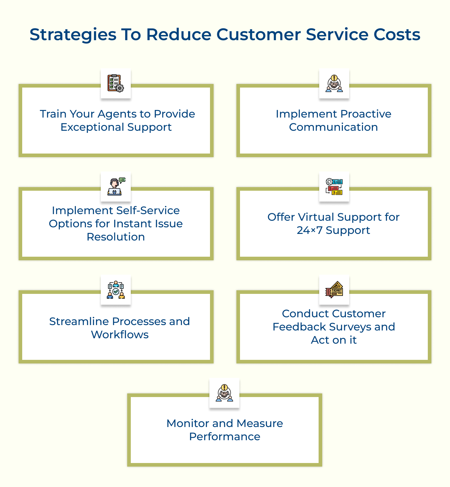 Strategies to reduce customer service costs