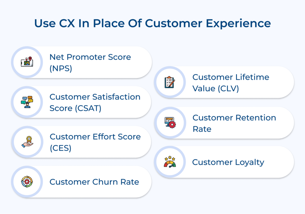 How to Design a Customer Experience (CX) Survey: 7 Key Steps