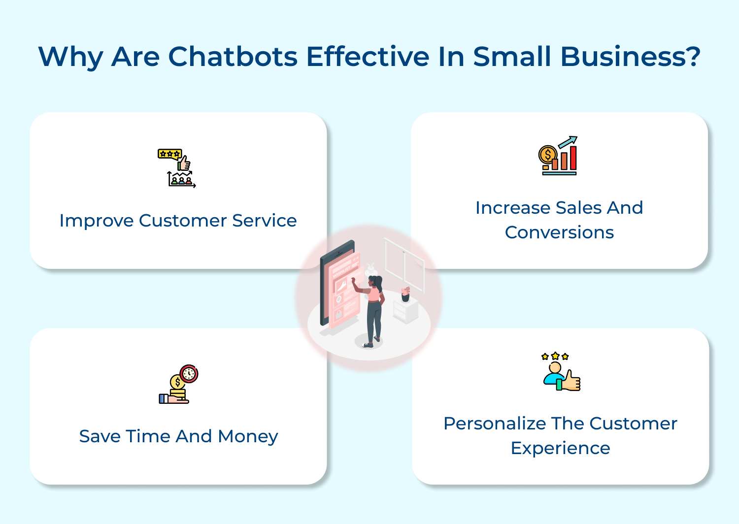 Why are chatbots effective in small business