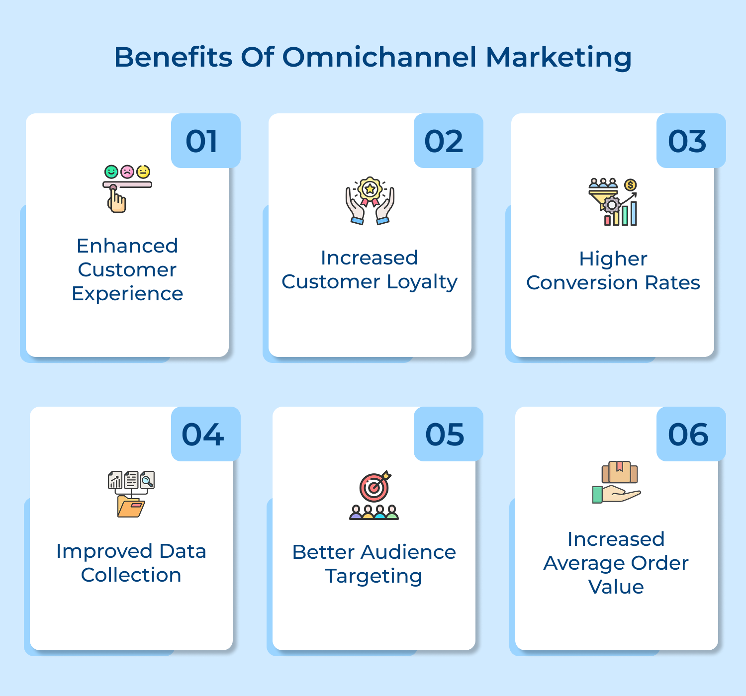 Benefits of omnichannel marketing