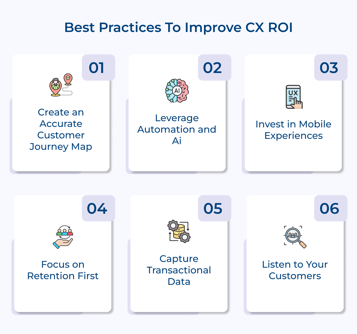 Best practices to improve cx ROI