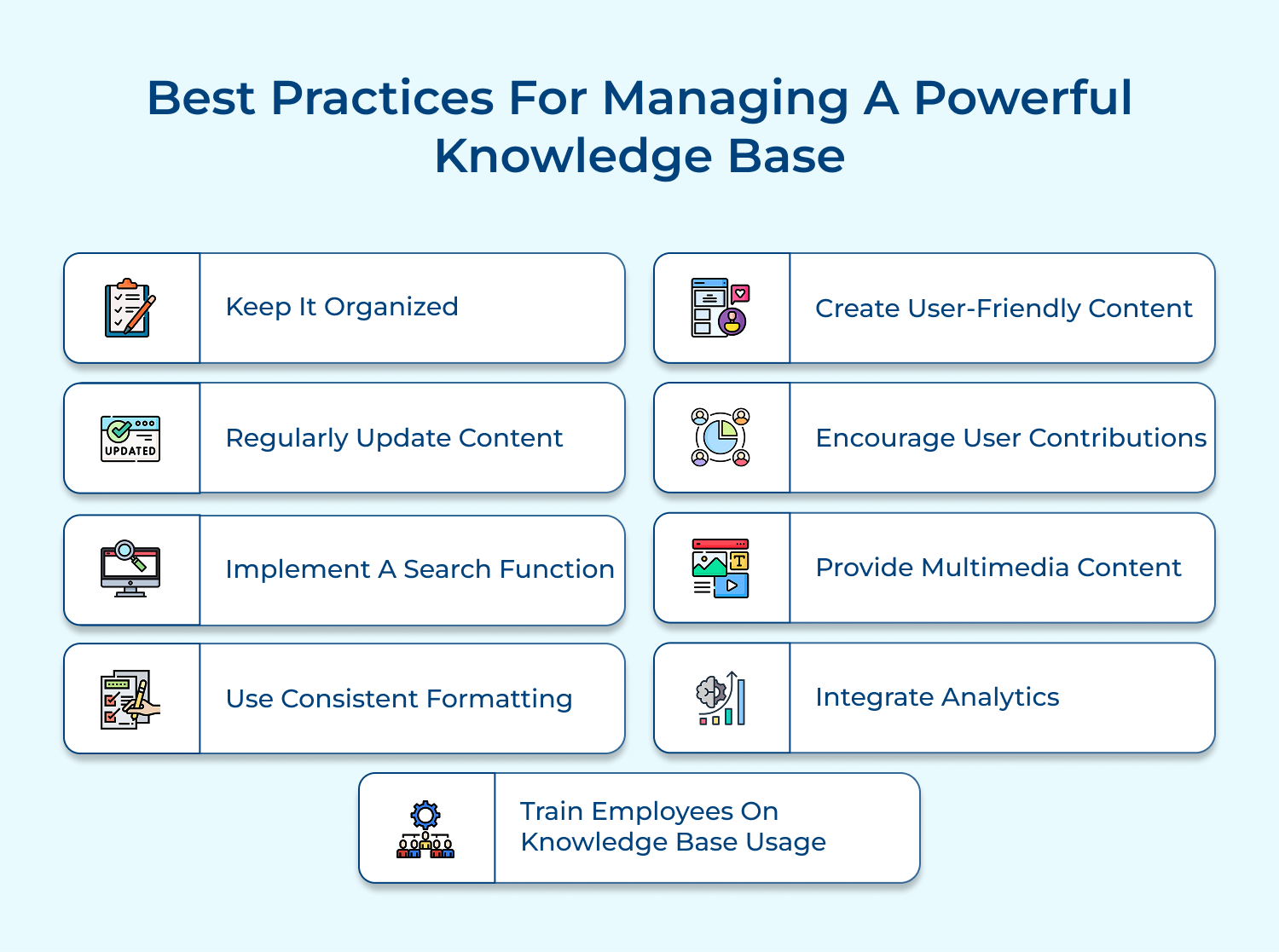 Best practices for managing a powerful knowledge base