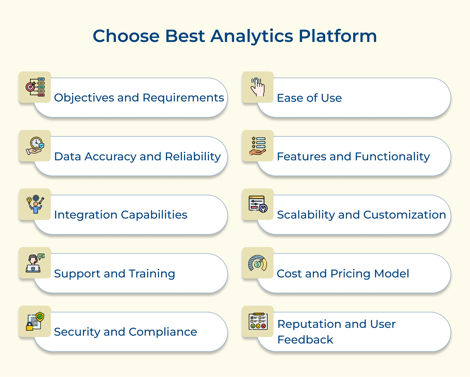 Choose best analytics platform