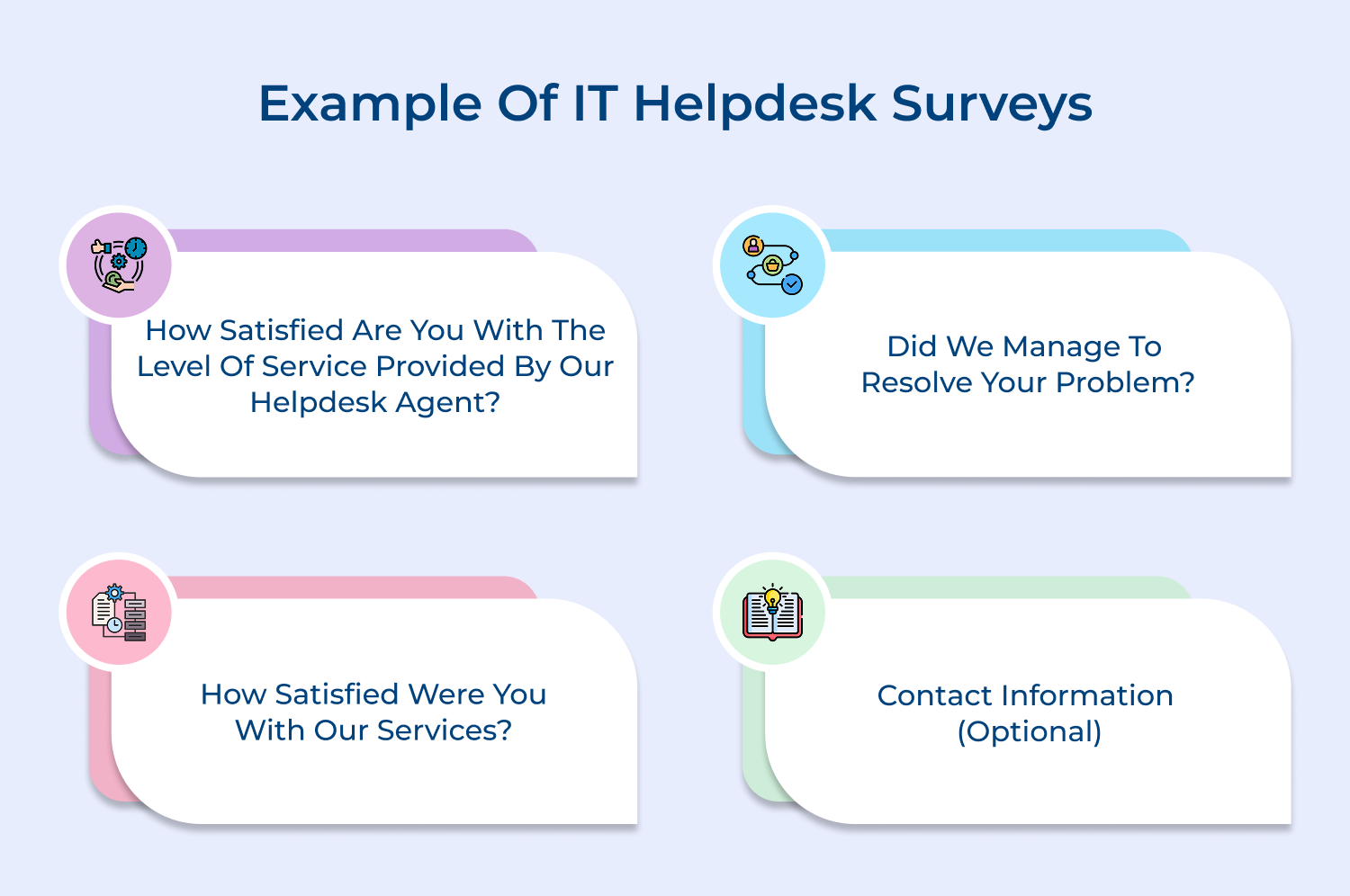 Example of IT helpdesk surveys