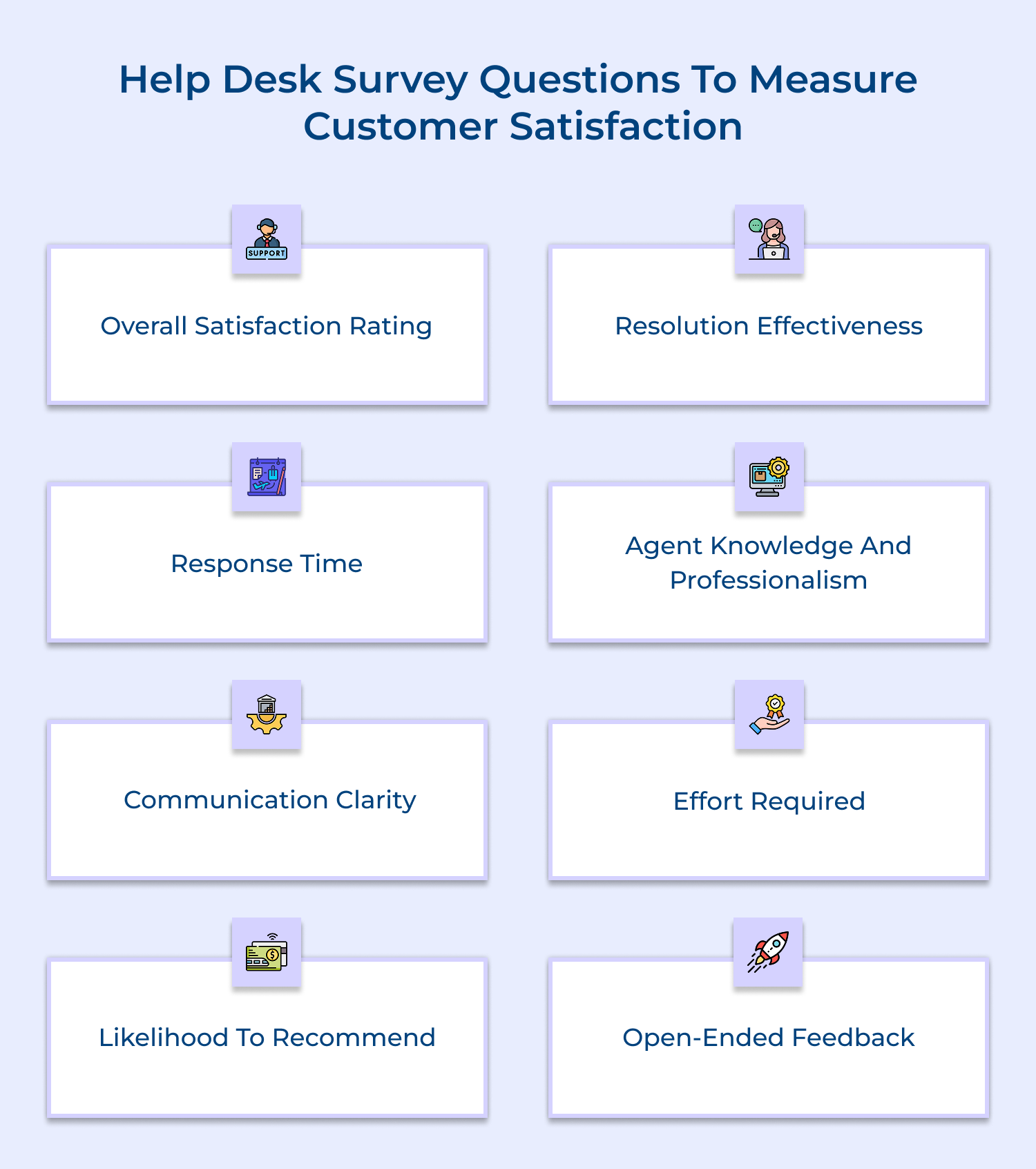 Help desk survey questions to measure customer satisfaction