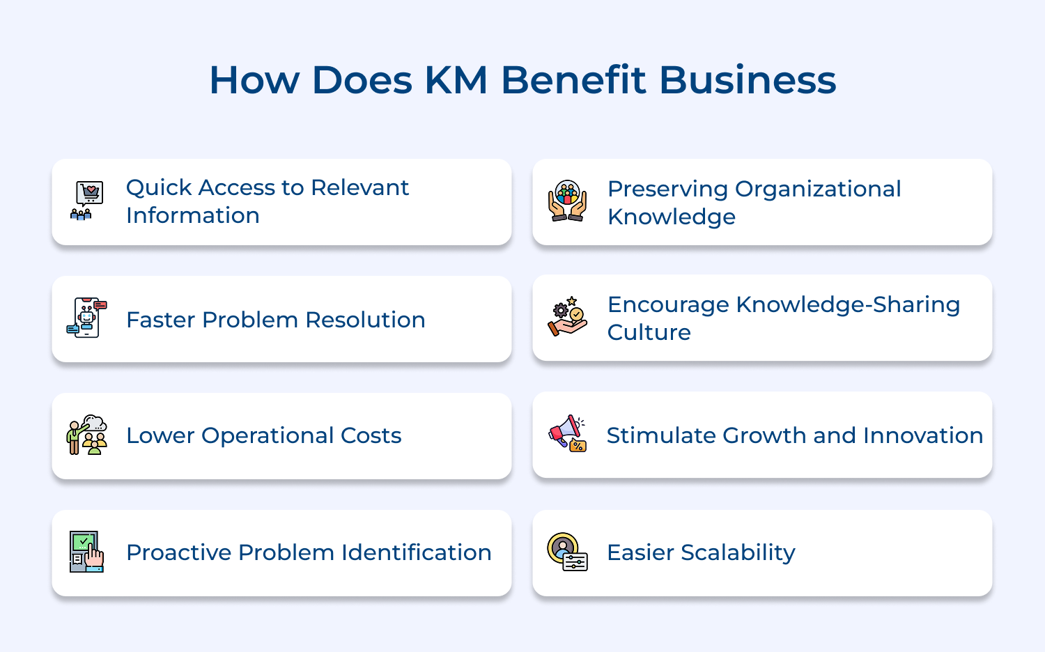 How does KM benefit business
