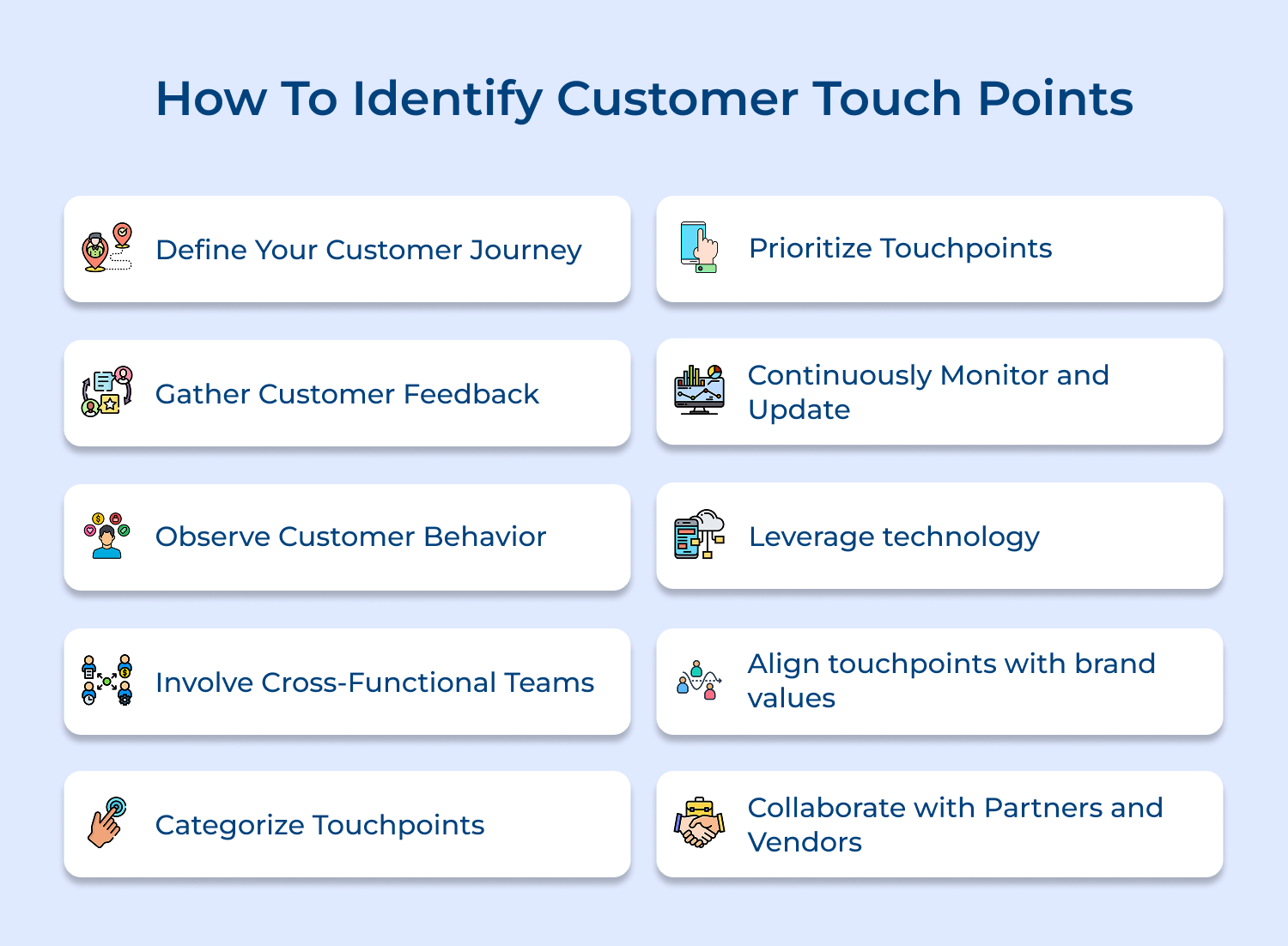 How to identify customer touch points