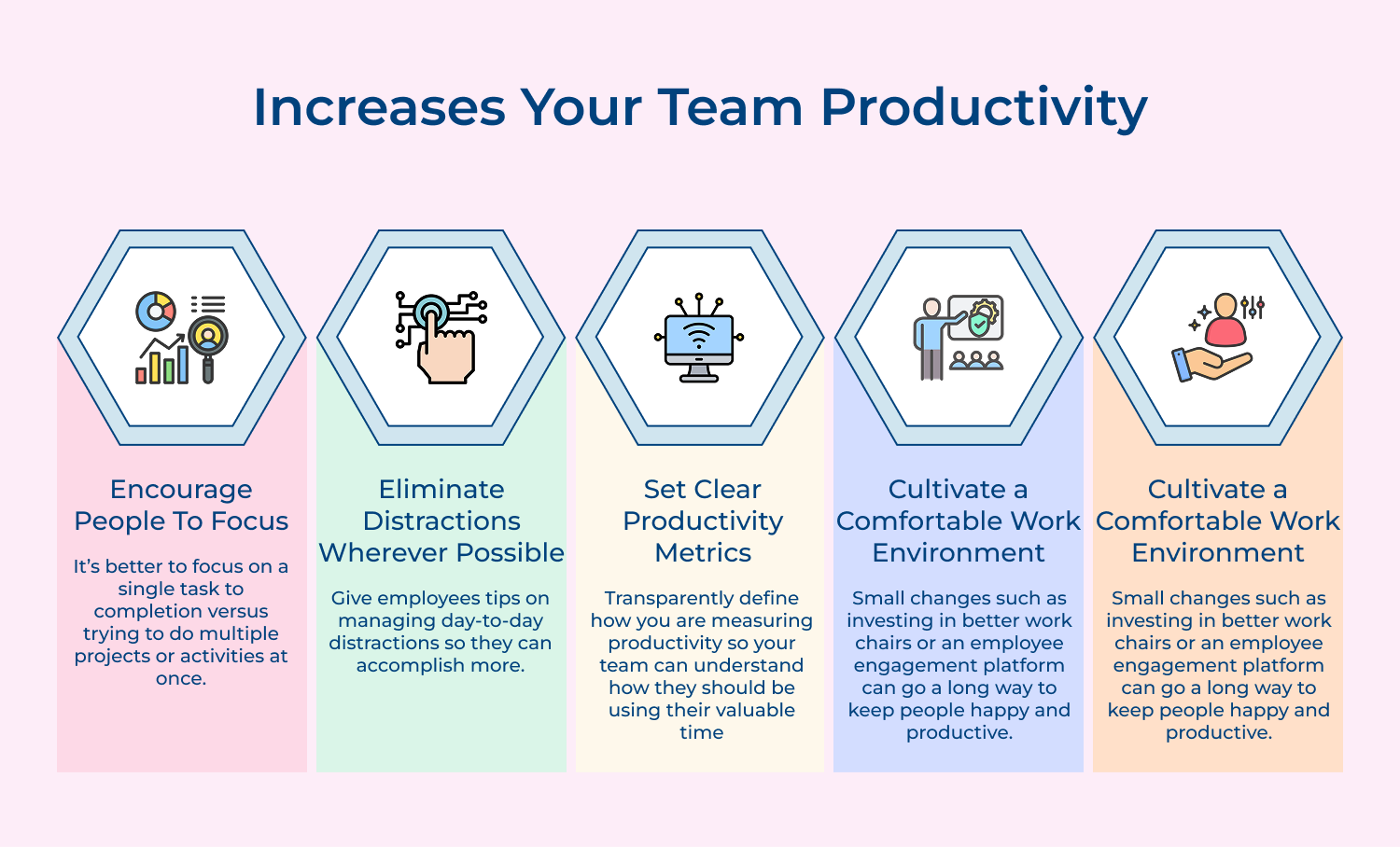 Increases your team productivity
