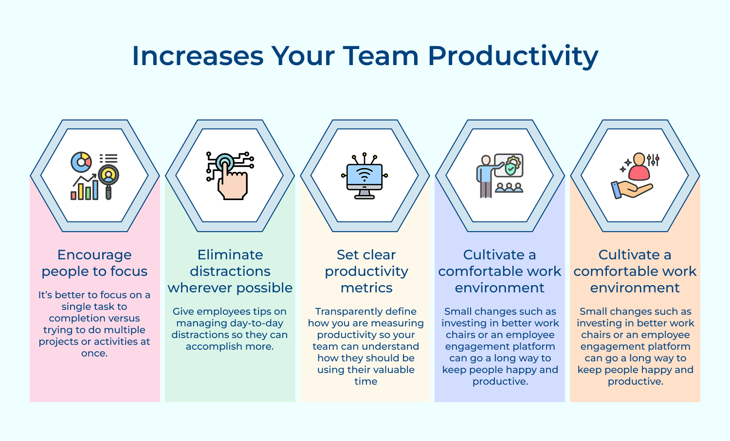 Increases your team productivity