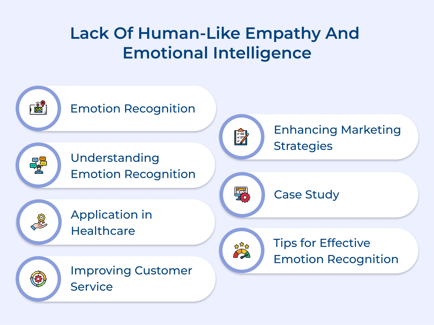 Lack of human-like empathy and emotional intelligence