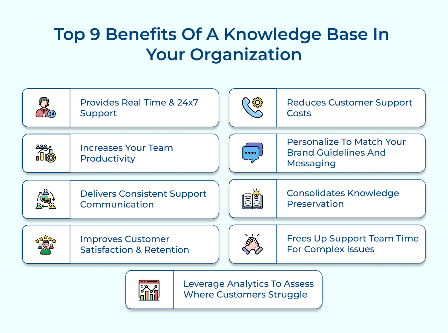 Top 9 benefits of a knowledge base in your organization