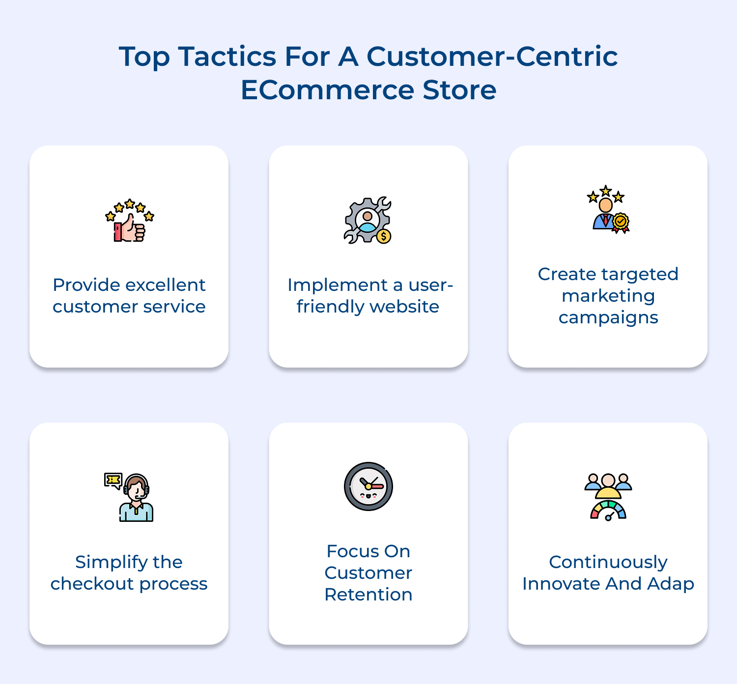 Top tactics for a customer-centric eCommerce store