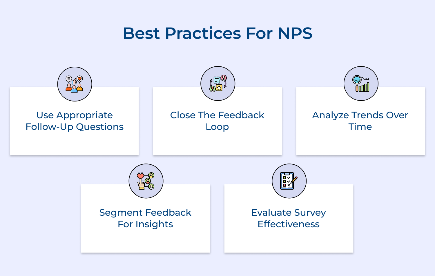 Best practices for NPS