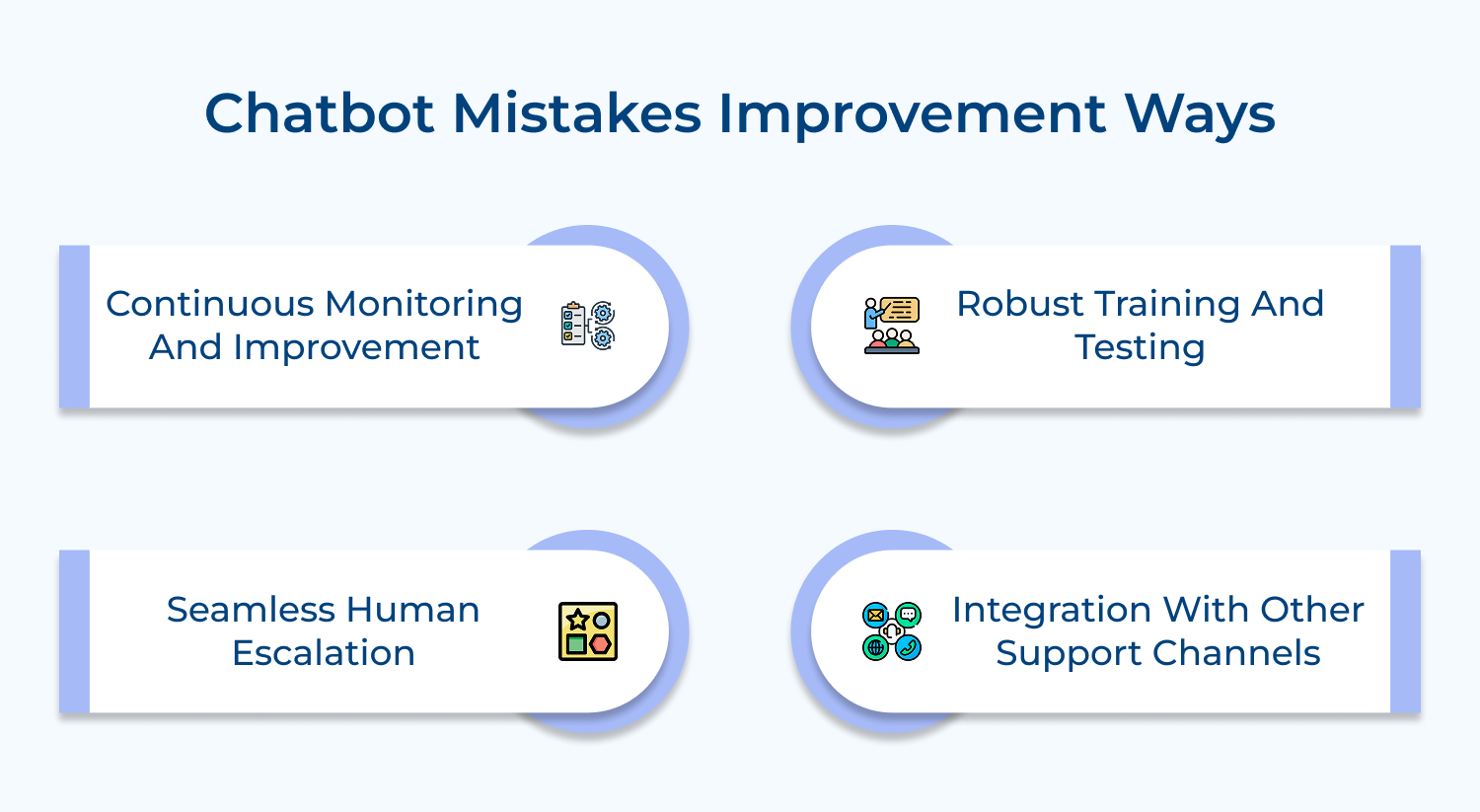 Chatbot mistakes improvement ways