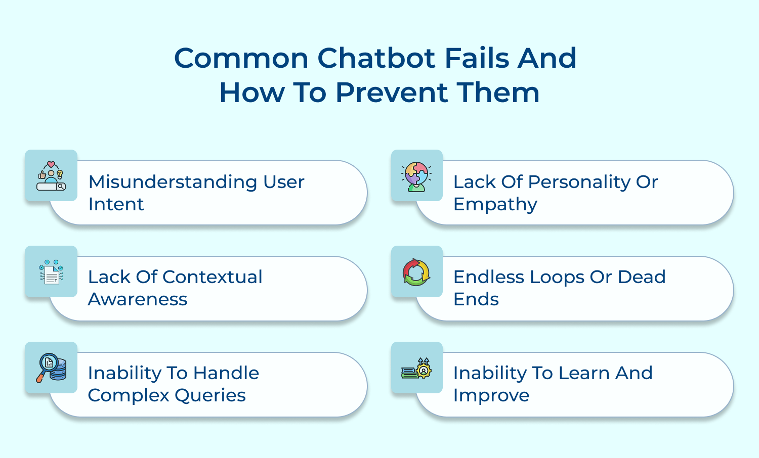 Common chatbot fails and how to prevent them