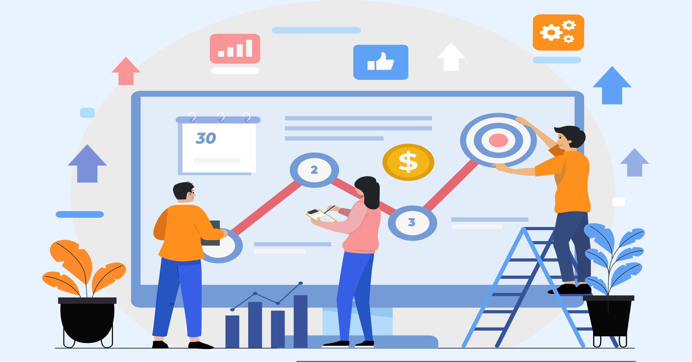 Customer journey optimization