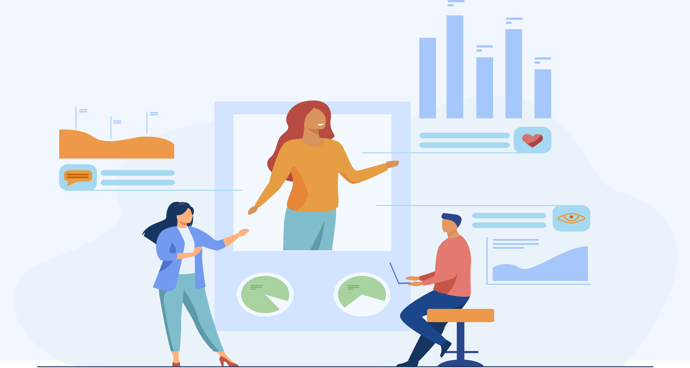 Customer sentiment analysis