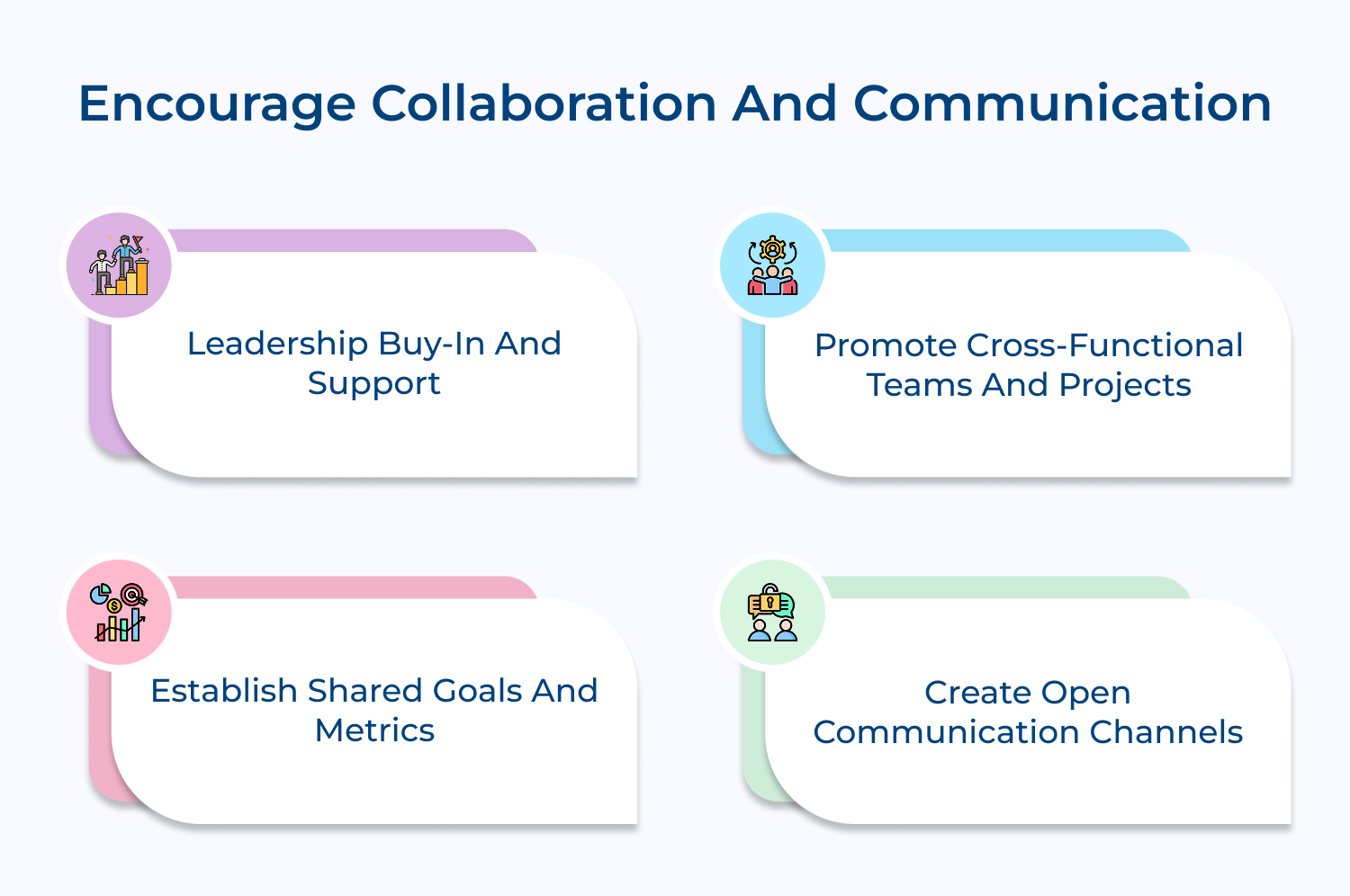 Encourage collaboration and communication