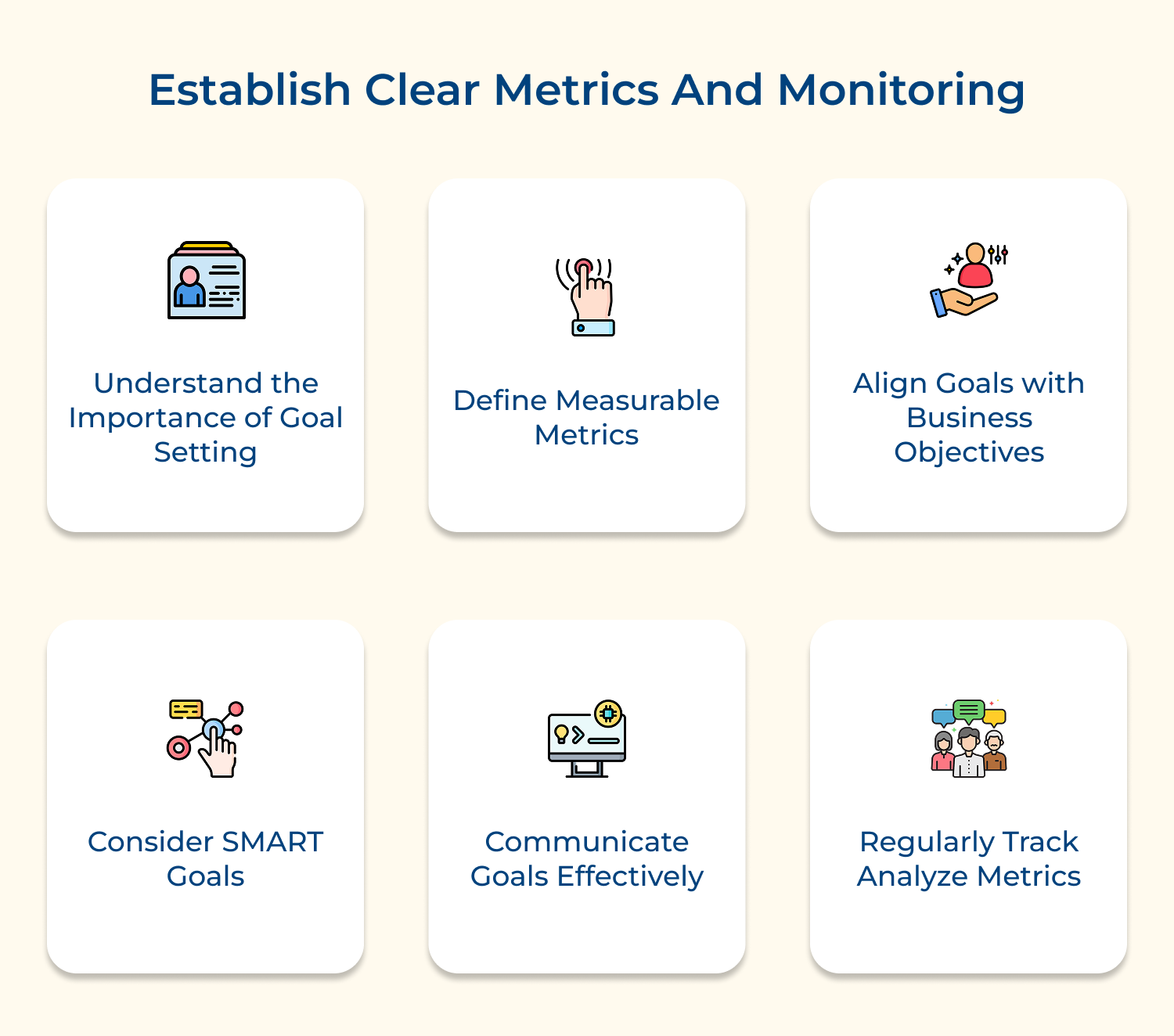 Establish clear metrics and monitoring