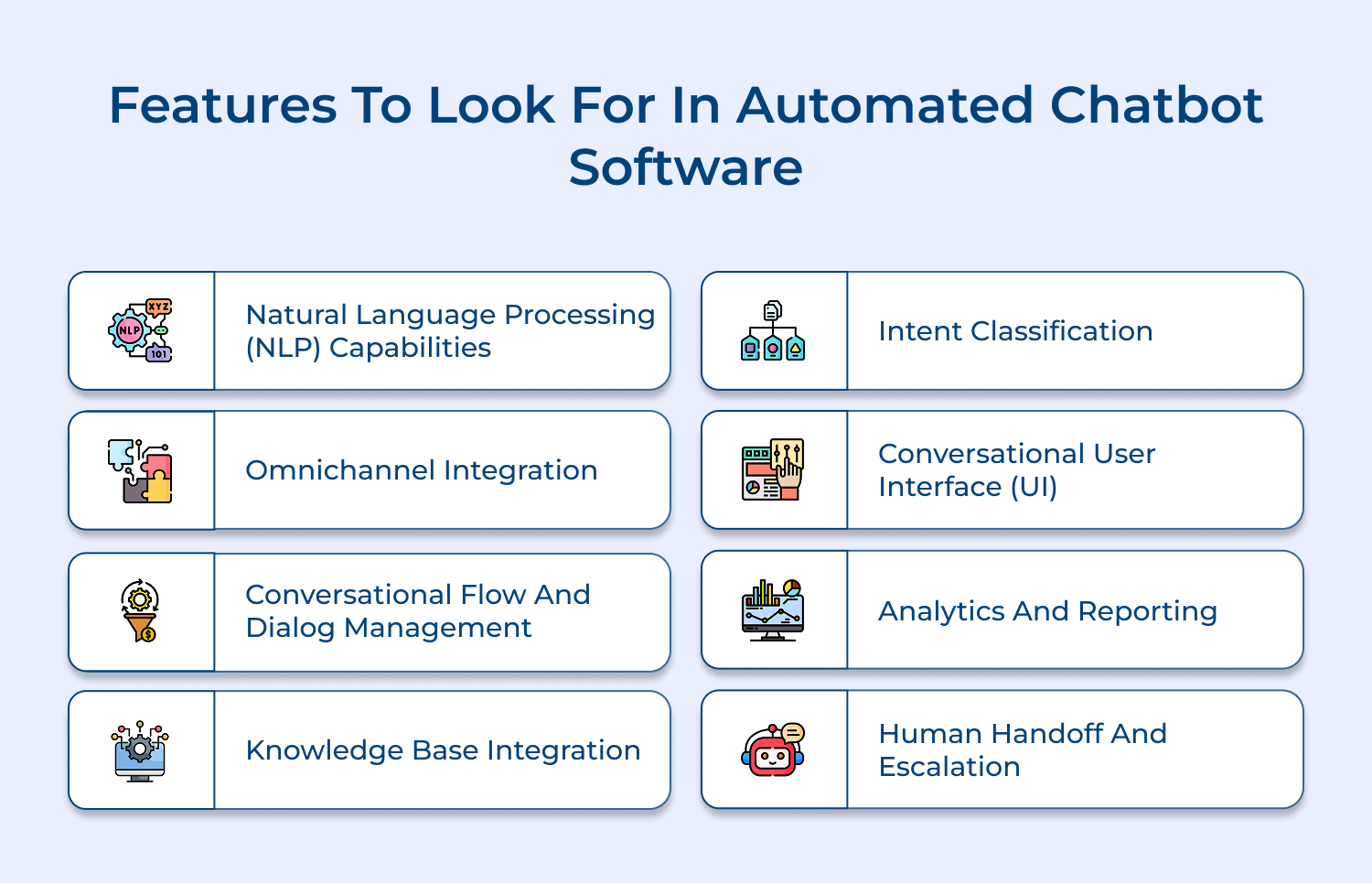 Features to look for in automated chatbot software