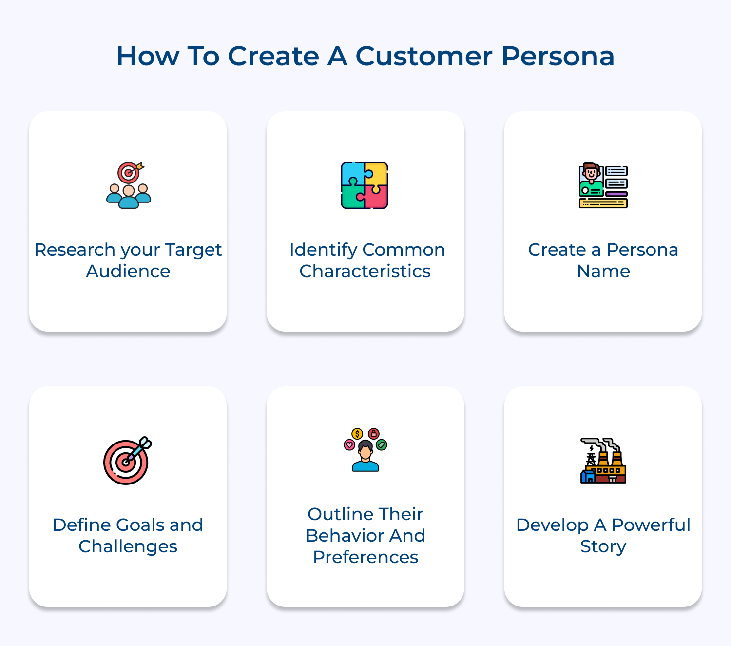 How to create a customer persona