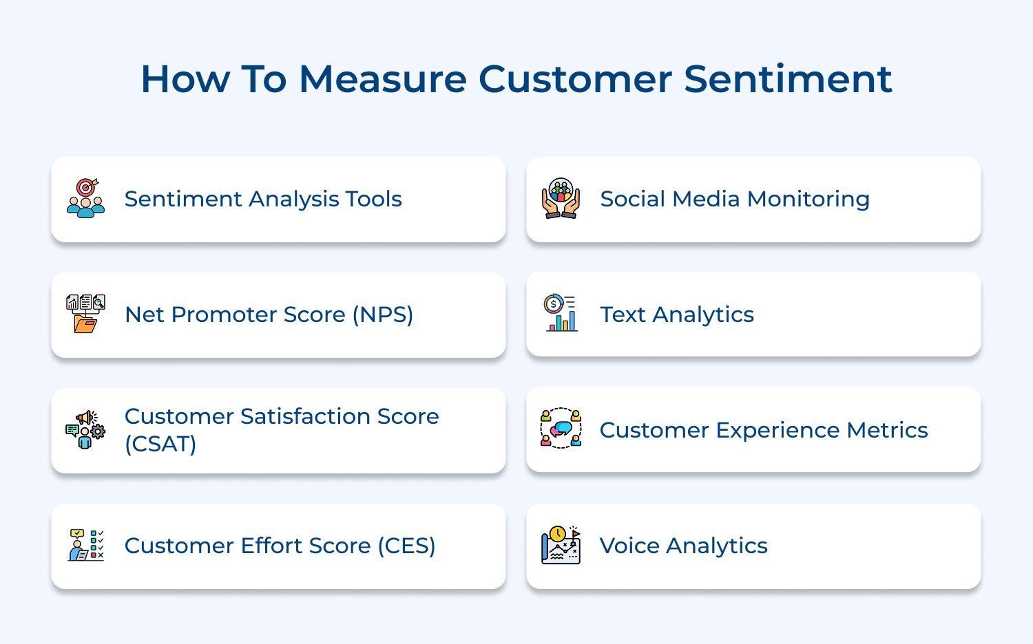 How to measure customer sentiment
